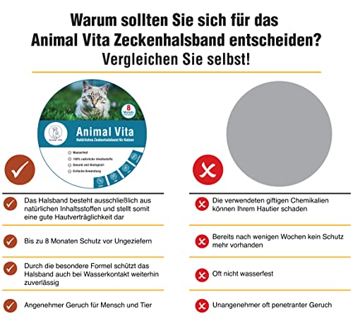 Animal Vita® Katzen Zeckenhalsband [100% natürliche Inhaltsstoffe] - effektiver Schutz vor Ungeziefer - Flohhalsband, wasserfest, zuverlässiger Schutz vor Zecken und Ungeziefern
