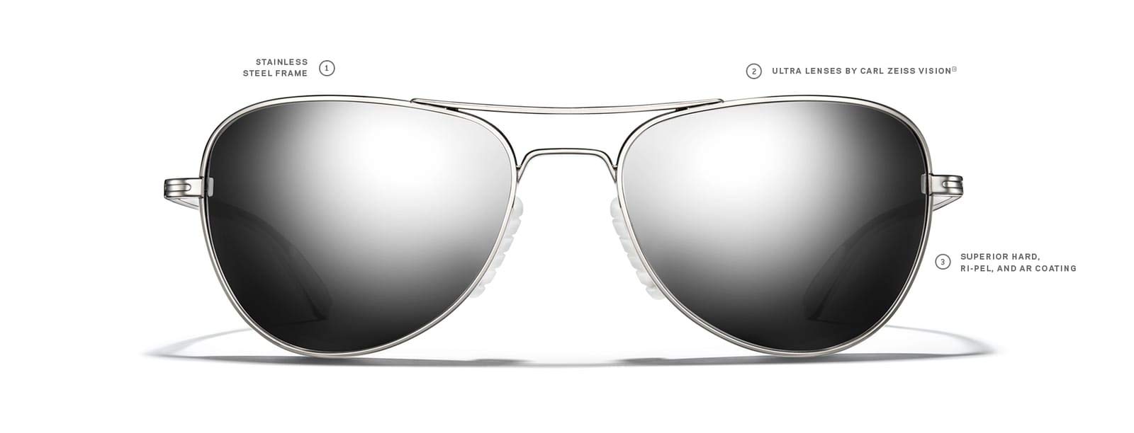 ROKA Rio Alloy Sports Performance Aviator Polarized Non  display picture 2