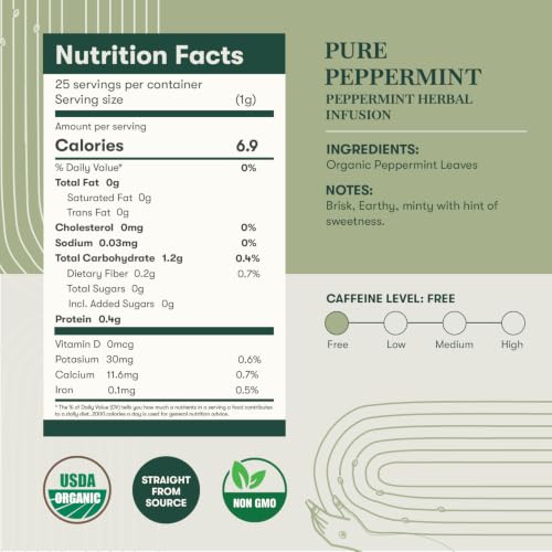 Image of Luxmi Estates Purely Peppermint 25gm Tin | USDA Certified Organic Herbal Tea | Mint Tea Best for Night Time