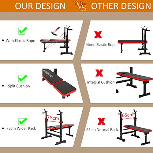 OppsDecor Weight Bench Adjustable Workout Bench Fitness Barbell Rack Strength Training for Home Gym