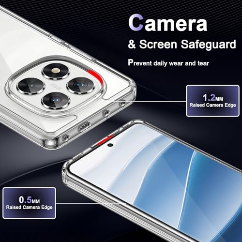 Image of Case for Xiaomi Redmi Note 14 Pro 5G, Military Grade Drop Protection Clear Phone Case, Yellowing Resistant, Anti-Scratch Hard PC Back, Shockproof Hard Ultra-Thin Protective Cover, Transparent