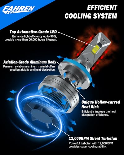 FAHREN H11 9005 Light Bulbs Combo, 900% Super Brighter 6500K H9 H8 HB3 Driving Light Bulbs with Fan, Plug and Play, Off-Road Use or Fog Light, Pack of 4