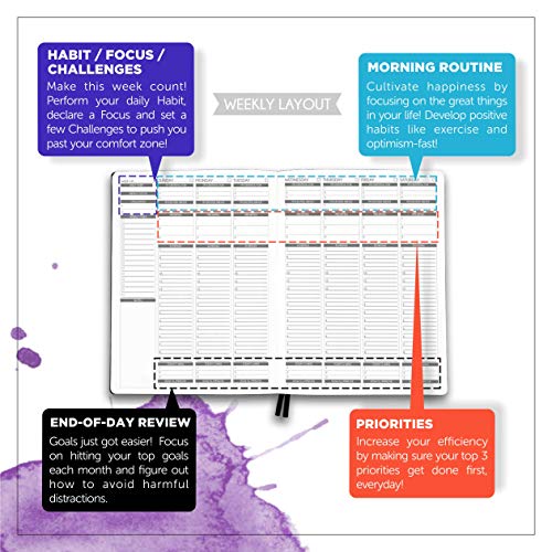 Panda Planner Weekly - Weekly Planner for Productivity & Happiness- 1 Year Planner - 8.5 x 11" - Softcover - Weekly Layout, Calendar, Journal, Daily Gratitude, Personal Organizer: All-In-1! Guaranteed