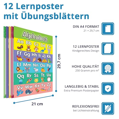 LOGIJO® 12 X pädagogische Montessori Lernposter, Set A4 mit Übungsblättern, Premium Poster Papier seidenmatt, Lerngrundlagen 1 - Alphabet, ABC, Zahlen lernen, Lernhilfe für Kinder zur Einschulung