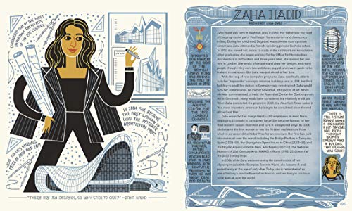 Women In Art: 50 Fearless Creatives Who Inspired The World (Women In Science) #TOP3