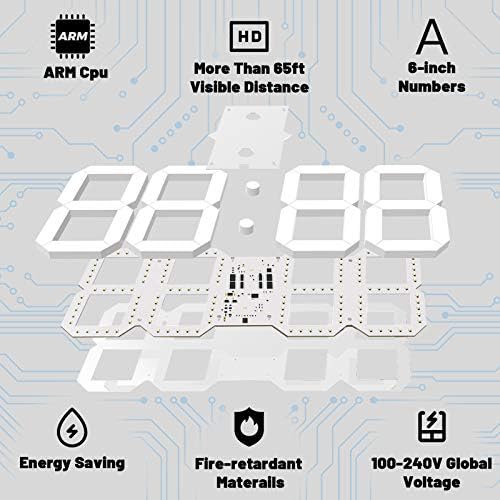 Top 10 Best small digital wall clock DecisionDesk