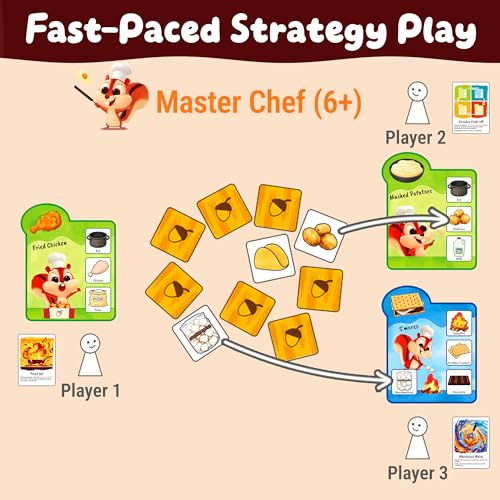 Recipe Rush juego de cartas para niños miniatura 6