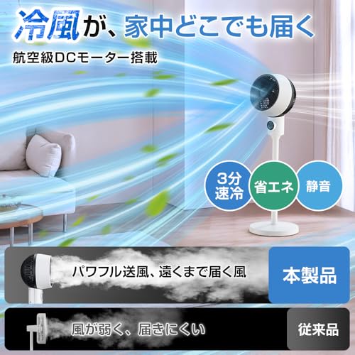 Sakurarin サーキュレーター DCモーター 扇風機 の商品画像 4