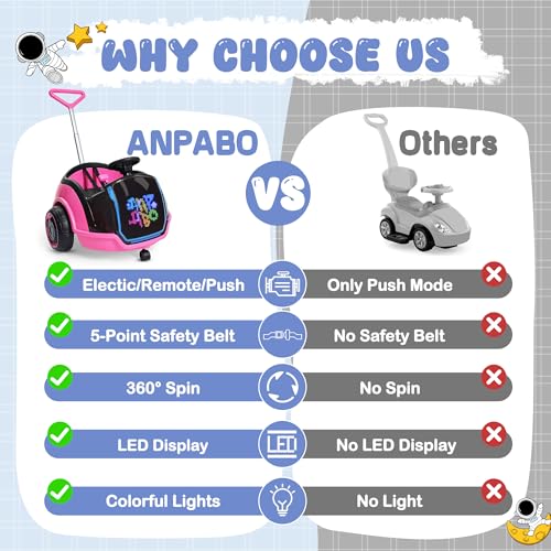 Image of ANPABO 3-in-1 Electric Push Car for Kids 1.5-3 with LED Display, Pink