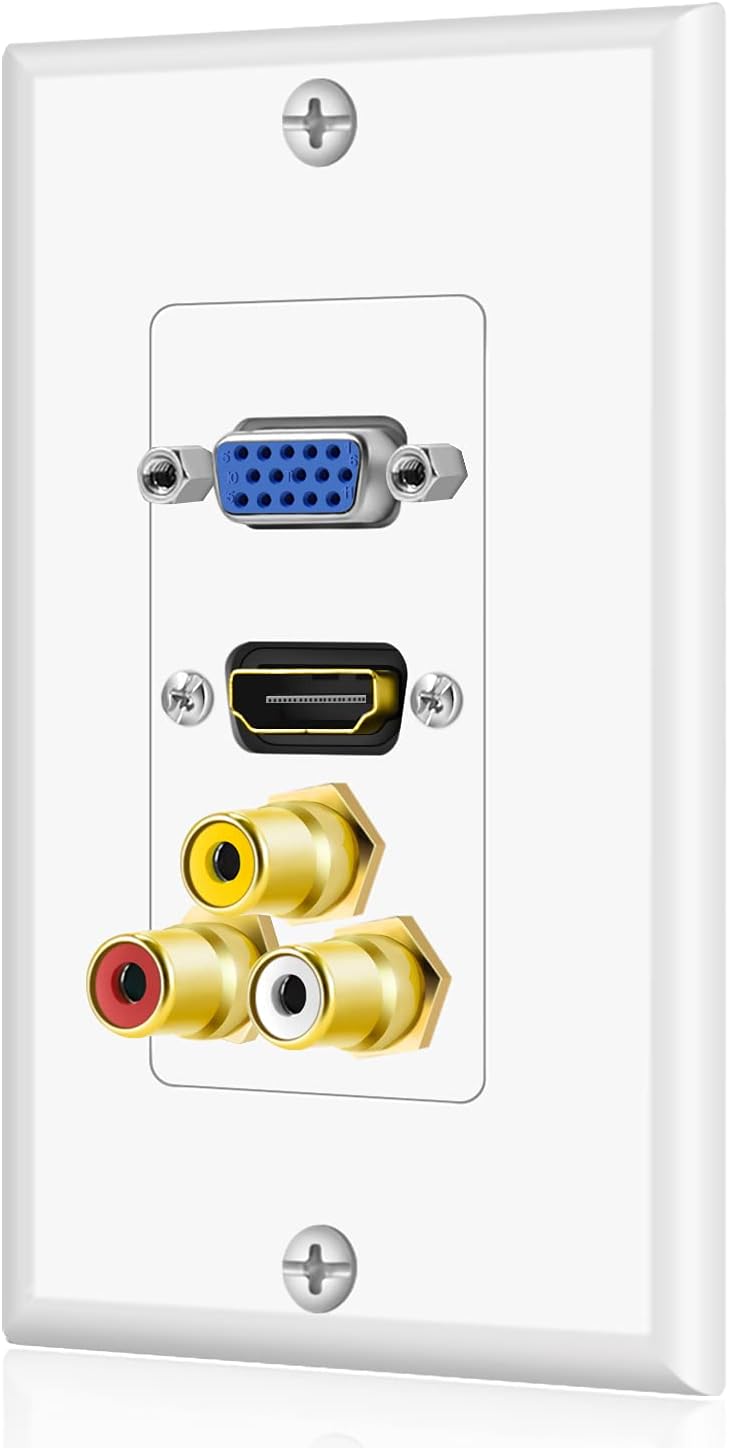 HDMI VGA 3RCA Composite Audio Video Wall Face Plate Panel