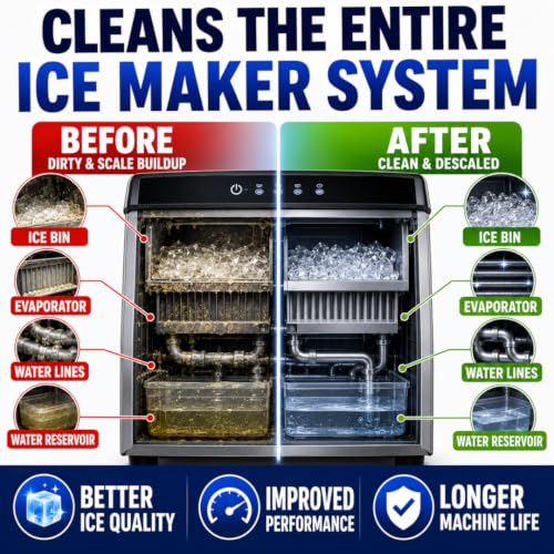 Image of Ice Machine Cleaner Tablets Descaler - 24 Pack (1 Year Supply) - Nickel-Safe, Removes Mold & Improves Taste - Compatible with Countertop & Nugget Ice Makers