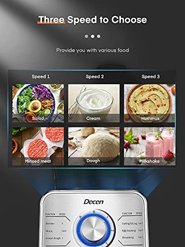 Decen Food Processor and Blender, 1100W Food Processor Multifunctional with 3 Speed Setting and LED Indicator, 3.5L Bowl ( Chopping, Mincing, Pureeing, Slicing, Shredding and Kneading ), Silver 2 Gallery Image