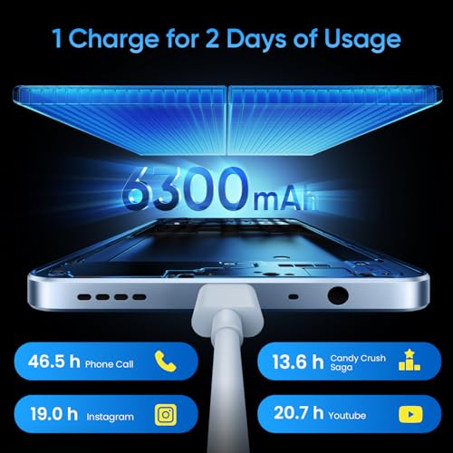 Image of realme C71 4G Smartphone 6GB+128GB Sea Blue, 6.745 inch Screen, 90Hz Eye Comfort Display, 6300mAh Battery, 37MP Cameras, Unisoc T7250 Chip, IP54