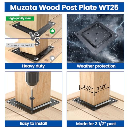 image for Muzata 4Pack 3.5