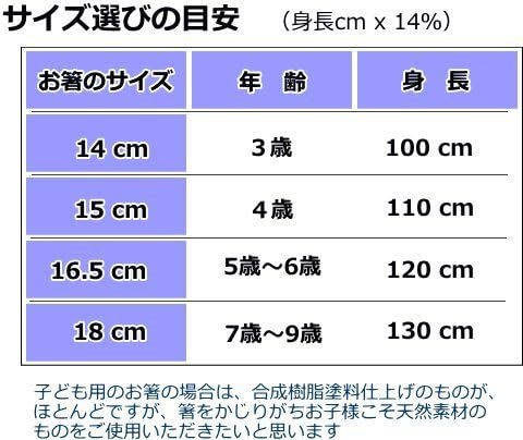 Amazon 矯正箸 正しいお箸の持ち方 しつけ箸 子供箸 漆塗り 小学生用 左手 16 5cm 箸使い トレーニング 教え方 子ども用箸 オンライン通販