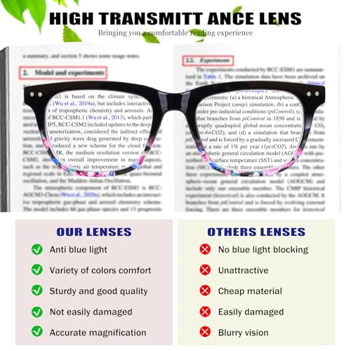 4 Pack Reading Glasses for Women Men Blue Light Blocking Readers,Computer Eye Glasses with Spring Hinge
