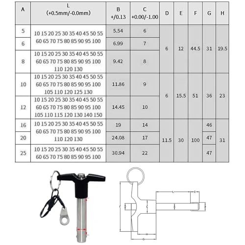 Goupille à dégagement rapide inox pour bloquer vos structures sans outils - 3