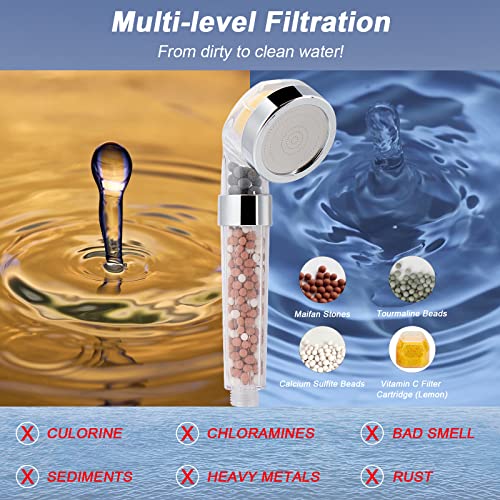 Image of Filter Shower Head, High Pressure 8 Inch Rainfull with Filter Combo for Hard Water, Remove Chlorine Fluoride and Harmful Substances- 1 Replaceable Filter Cartridge (Round, Matte Black)