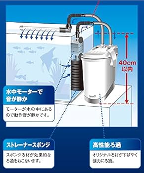 Amazon | テトラ (Tetra) テトラ オートパワーフィルターAX