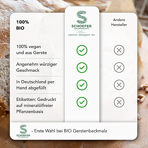 Backmalz Schoefer Naturprodukte BIO Gerste – Helles Gerstenmalz