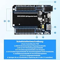 Heemol 3 Satz ESP32-DevKitC Entwicklungsboard NodeMCU CH340 Chip Mit ESP32 Breakout Board, ESP-WROOM-32 Module 2,4 GHz WiFi + Bluetooth USB-C Mikrocontroller – Ansicht 4