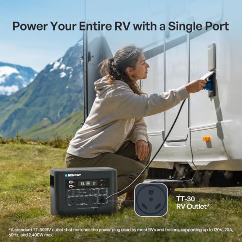 Renogy Portable Power Station with 200W Portable Solar Panel, 2048Wh Output - Image 6