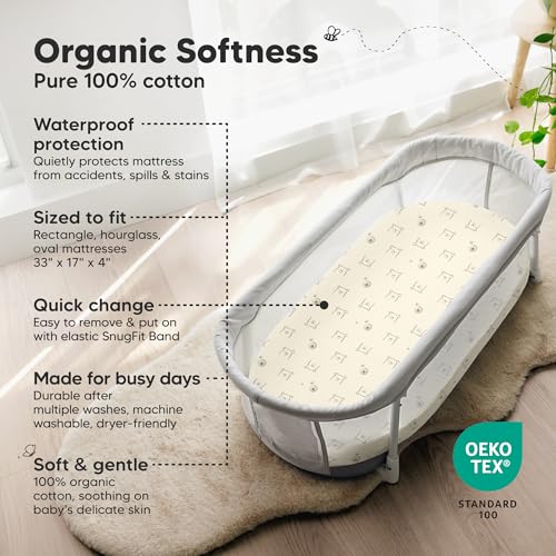 Image of 2-pk Waterproof Bassinet Sheets Girls, Boys, Cotton - 33x17 Universal Bassinet Mattress Pad Protector Cover,Compatible with Graco,Baby Delight,Chicco,Halo Bassinest Swivel Sleeper Fitted (Bumble Bear)