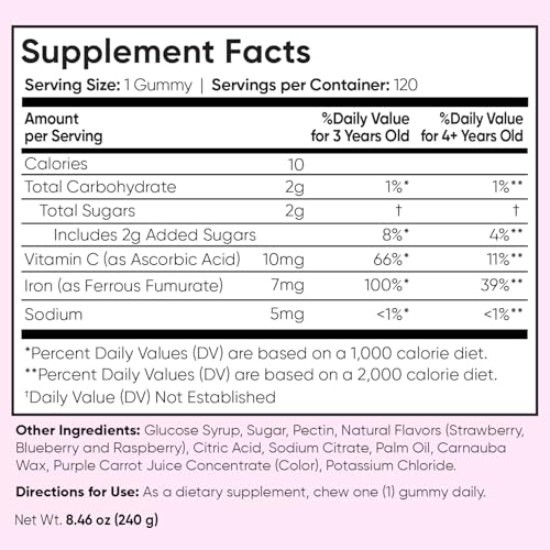 Maxmedix Kids Iron with Vitamin C Gummies