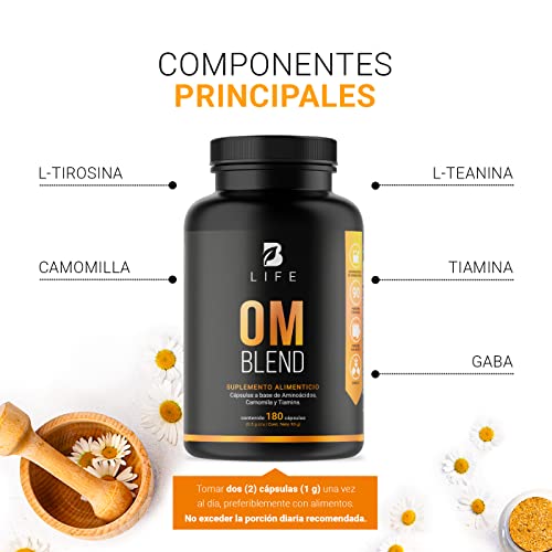 Vitamínicos, Imagen adicional