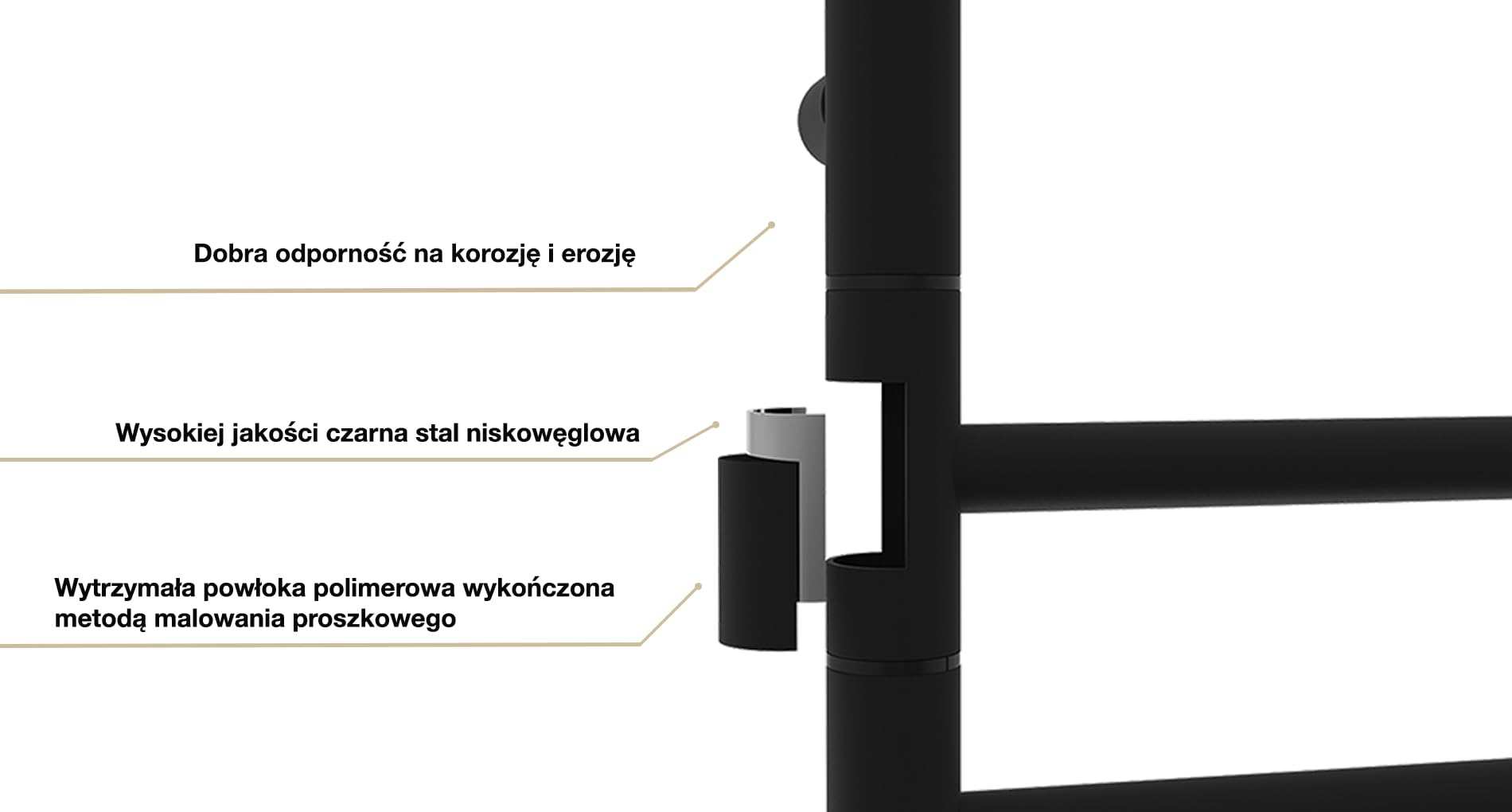 Elna® Handtuchheizkörper Elektrisch Schwarz Matt 102x46 cm, 125W - Badheizkörper Elektrisch Handtuchwärmer Edelstahl 304 mit Timer & Thermostat, IP44-4 Schwenkarme - Handtuchtrockner zur Wandmontage