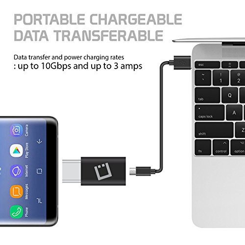 Cellet Usb C Female To Micro Usb Male Mini Adapter - 4 Pack - Compatible For Apple Ipad Pro Air Samsung Galaxy S21 Ultra 5G S20 Note 20 10 Ultra Z Fold3 5G #TOP1