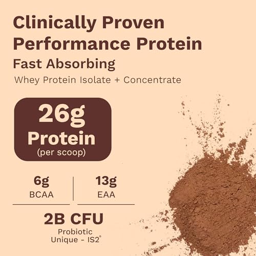 Image of Foodstrong Next-Gen Whey Protein Isolate + Concentrate, 100% Hormone Free Grass-Fed Whey, 26G Protein, Chocolate (Cacao), With Turmeric, Probiotics & Natural Digestive Enzymes For Easy Digestion, 15 Sachets, 525G