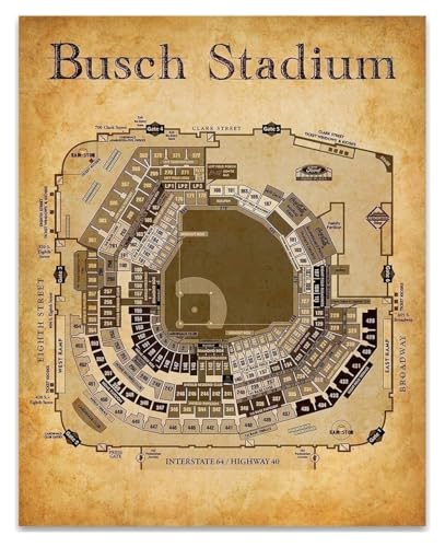 St. Louis Historic Baseball Stadium Seating Chart Poster