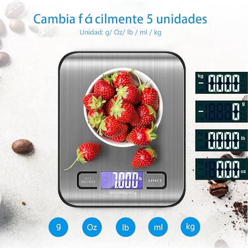 Básculas, Home Imagen adicional