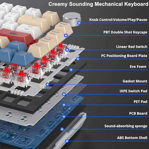 Image of Fogruaden Wired 75% Percent TKL Mechanical Gaming Keyboard, Hot Swappable, Gasket Mount, Creamy Linear Red Switch, RGB Backlit, Sound Absorbing Pads, NKRO, Compact, Custom Keyboard