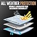 Heavy Duty Tarp, 10 Mil Thick, Waterproof, Tear & Fade Resistant, High Durability, UV Treated, Grommets Every 18 Inches. (Silver/Brown - Reversible)