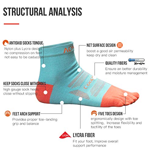 AONIJIE Toe Socks for Men and Women Athletic Hiking Coolmax Socks with toes - Soft Comfortable and Moisture Wicking4