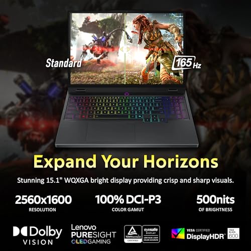 Lenovo Legion Pro 7 RTX 4090 laptop
