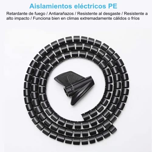 Candados, Electronics Imagen adicional