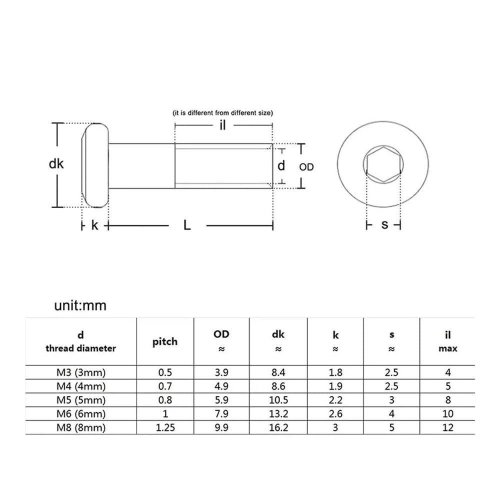 Viti Metalliche 20/50 pz M4 M5 Nero in Acciaio al Carbonio Grande Piatto Esagonale A Esagono Incassato Testa Rivetto Connettore Inserto Giunto Manica cap Dado(8mm,M4 (50pcs))