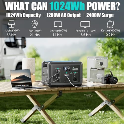 Image of 1200W Portable Power Station 1024Wh LiFePO4 Battery | AC Output, 1 Hr Fast Charge, 12ms UPS, Solar Generator for Camping Home Backup Power Emergency(Solar Panel Optional)