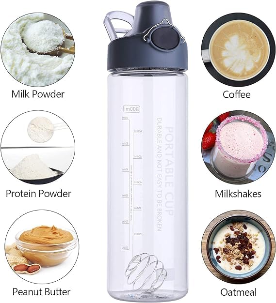 Proteínas, Imagen adicional