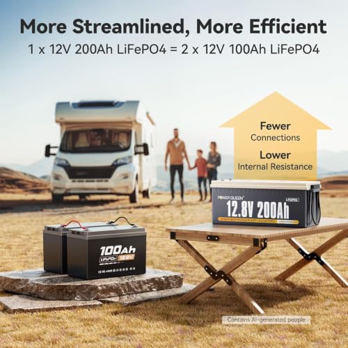 Image of Power Queen 12V 200Ah LiFePO4 Battery 2560Wh, RV Lithium Battery up to 15000 Deep Cycles, Backup Power for Solar Off Grid, Home Energy Storage, Camper Van Trailer