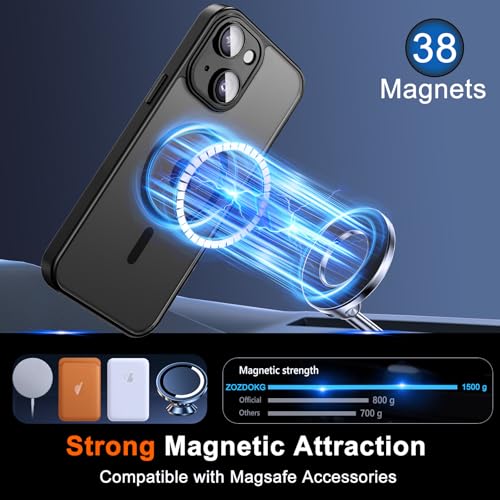 Image of for iPhone 15 Case with Privacy Screen Protector, Black