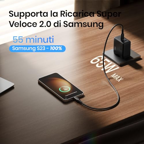 INIU 65 W USB C Charger, PD QC 3.0 Fast Charging Type C Wall Charger Block (wit) - Afbeelding 4