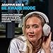 JLab Epic Lux Lab Edition Adaptive Noise Cancelling Kopfhörer - Bluetooth Kopfhörer Over Ear kabellos mit Mikrofon, 90+ Std., Wireless Headphones mit Multipoint & Hi-Res Audio, Wolkenweiß