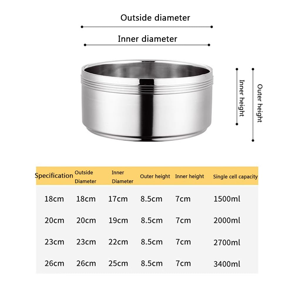Lonchera Multicapa Grande de 18 cm, Compartimento súper Grande de Gran Capacidad, Cubo de arroz portátil, Acero Inoxidable, con Bolsa térmica, Uso para Varias Personas,3 Floors