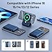 Azmuth Power Bank, für Magsafe Powerbank iPhone 10000mAh, Magnetische Power Bank Wireless Schnellladen mit LED Display Tragbares Ladegerät Akkuspack für iPhone 17/16/15/14/13/12/Pro/Pro Max