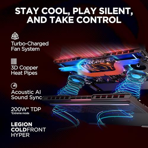 Image of Lenovo Legion Pro 5 2025 AMD Ryzen 9 9955HX | NVIDIA RTX 5070 8GB (32GB RAM /1TB SSD /WQXGA OLED /165Hz /16 (40.6cm) /Windows 11 /Office 2024+AI Now /Black /2.3Kg), 83F20036IN AI Powered Gaming Laptop
