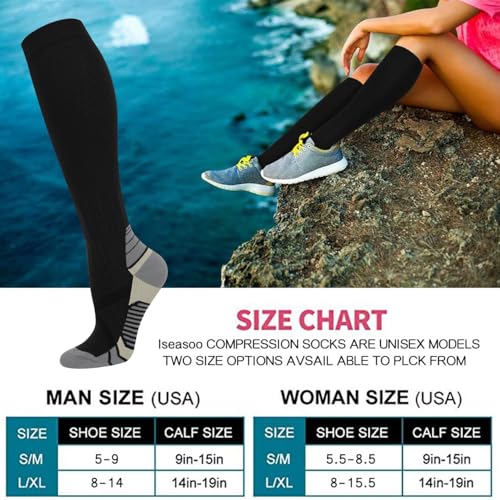 Image of 7 Pack Copper Knee High Compression Socks For Men & Women - Best For Running,Athletic,Medical,Pregnancy and Travel -15-20mmHg